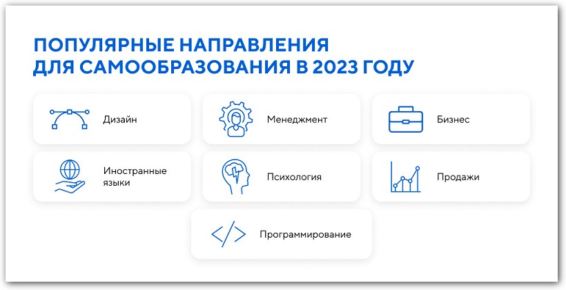 популярные направления самообразования
