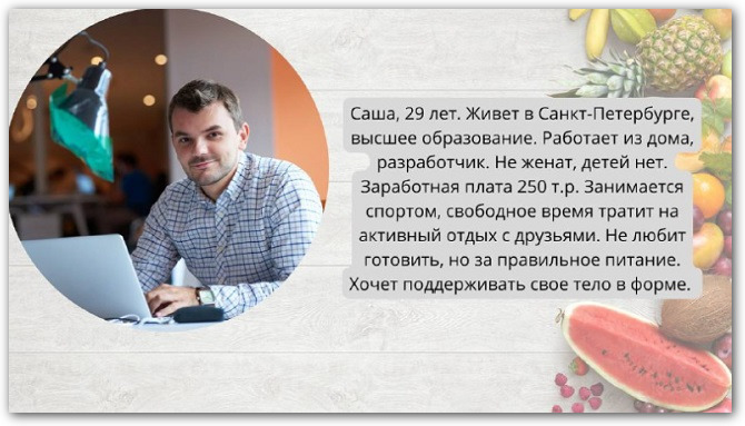 портрет ца второй